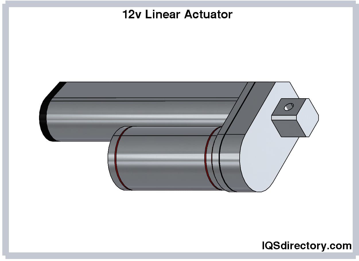 12v Linear Actuator